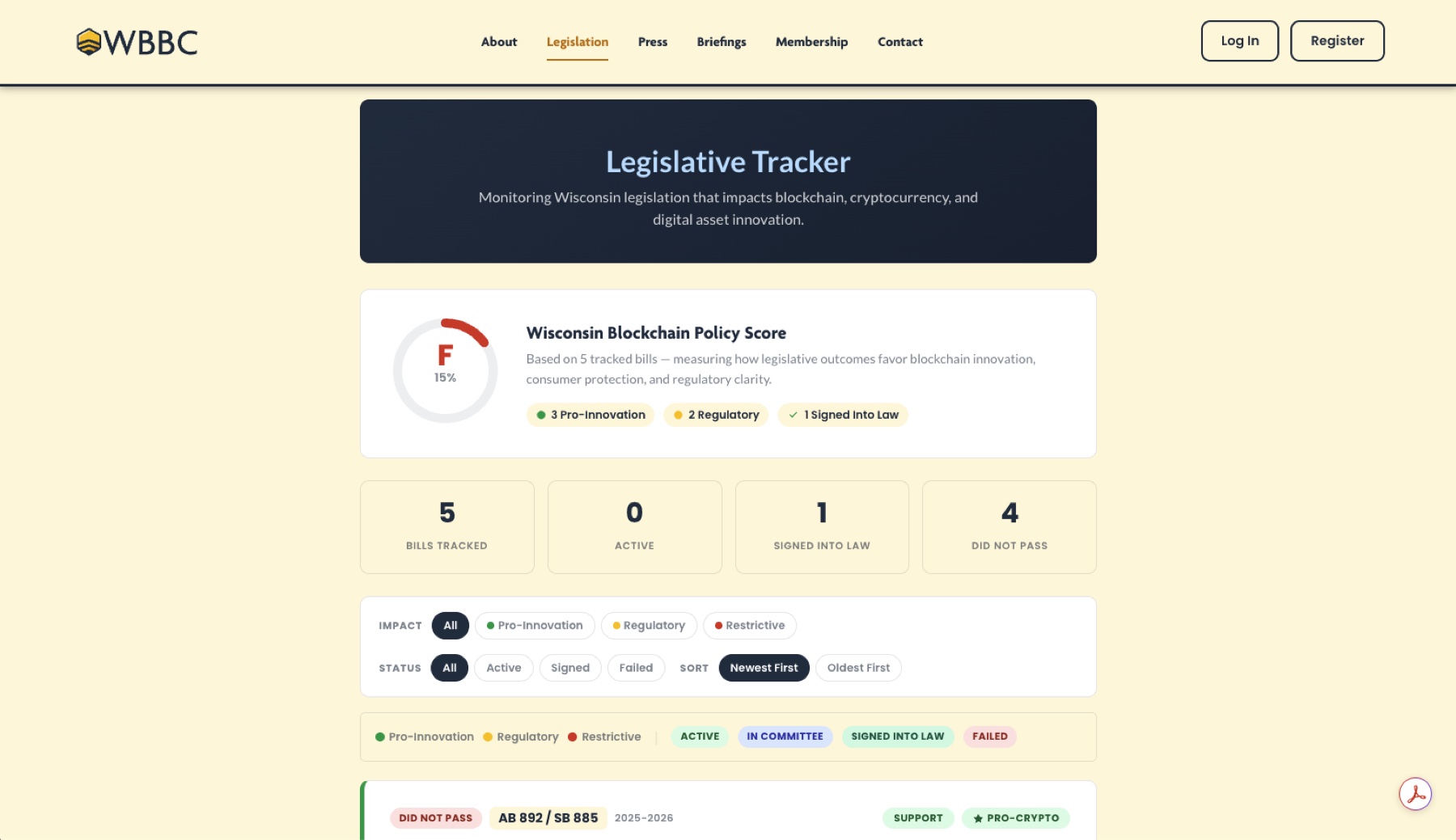 wbbc.io Legislative Tracker — Wisconsin blockchain policy bills and policy score
